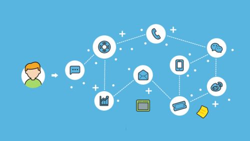 元载科技TON319的信息系统运行维护服务网络营销渠道探析